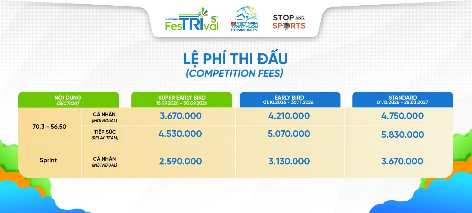 price Vietnam FesTRIval 2026.webp