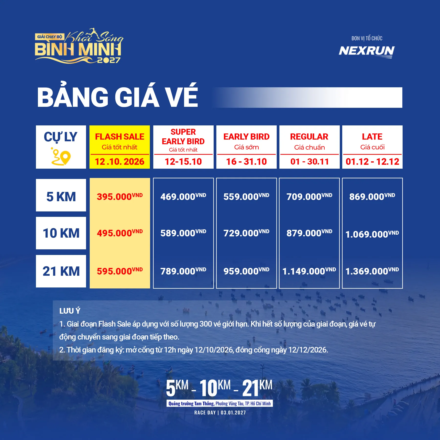 Bảng giá vé các giai đoạn Khơi Sóng Bình Minh 2027