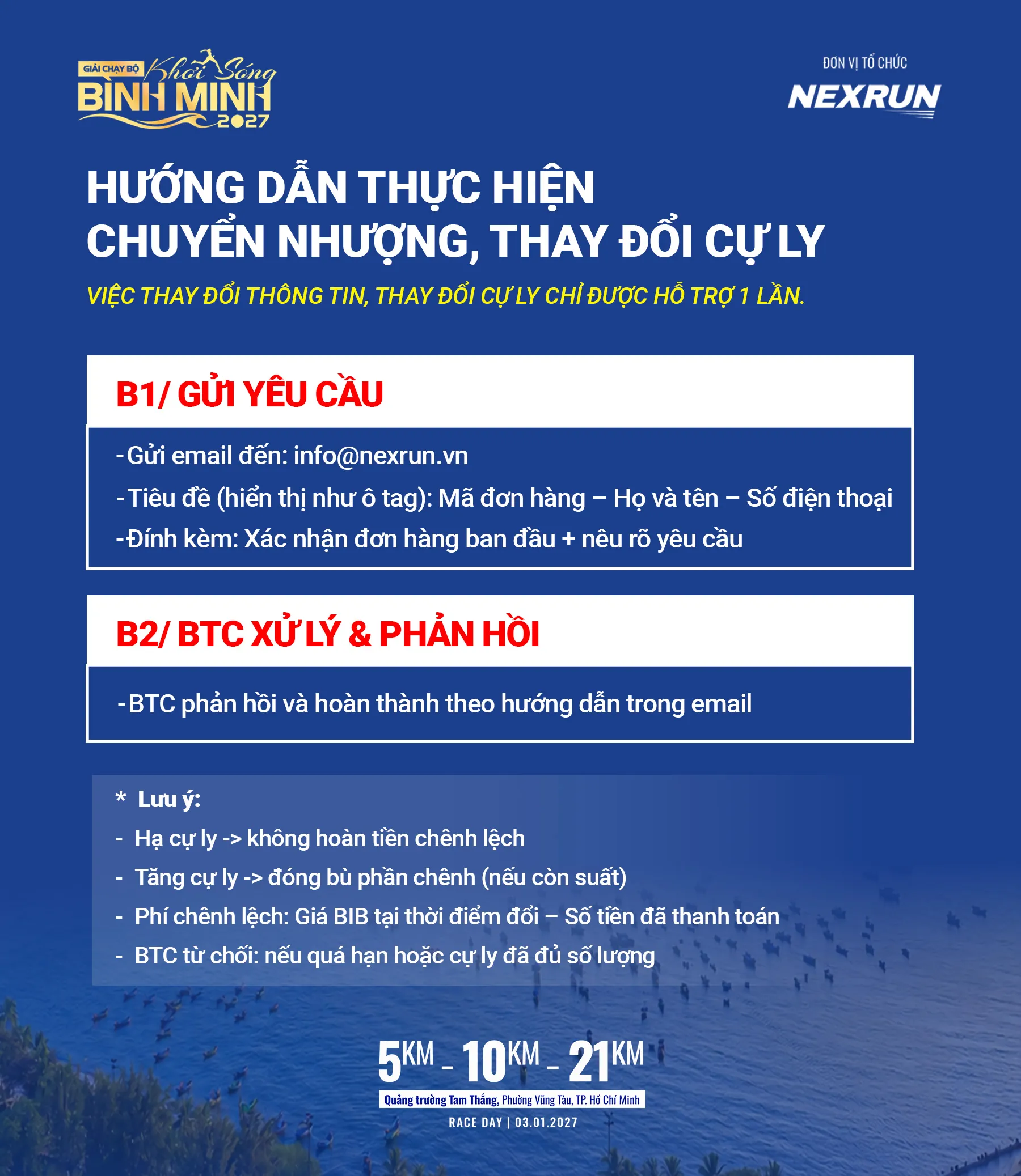 HƯỚNG DẪN THỰC HIỆN CHUYỂN NHƯỢNG, THAY ĐỔI CỰ LY.jpg